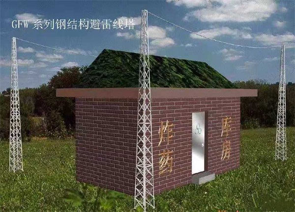 避雷線的作用有哪些？