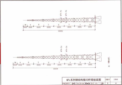 gfl避雷針?biāo)惭b圖